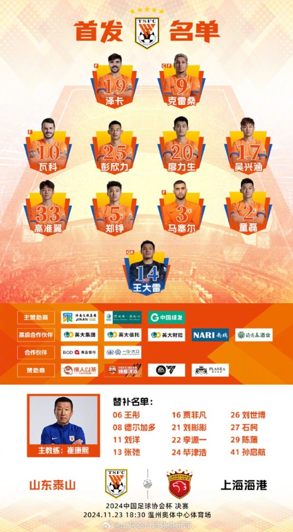 开yun体育网李源一、刘洋、陈蒲、德尔增加等东说念主在替补席待命-开云官网登录入口 开云app官网入口